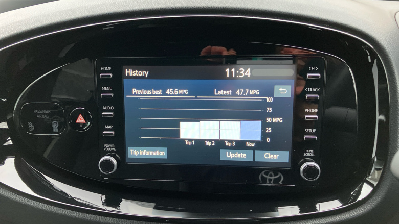 Toyota Aygo X 1.0 VVT-i Edge 5dr Petrol Hatchback